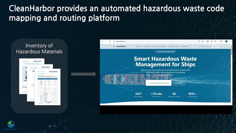 Team 06 - CleanHarbor – screenshot 5