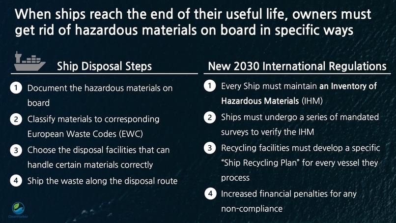 Team 06 - CleanHarbor – screenshot 2