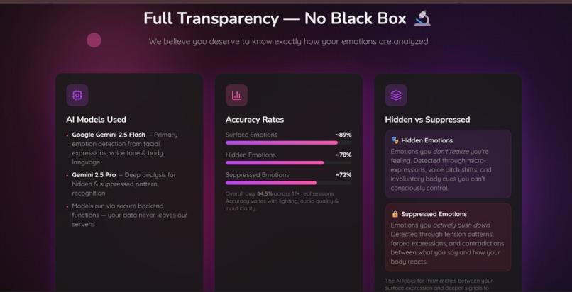 SubtleSense – screenshot 3