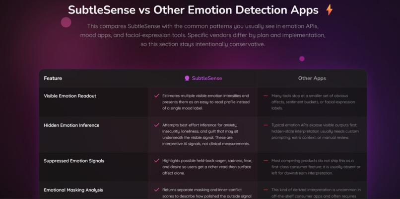 SubtleSense – screenshot 5
