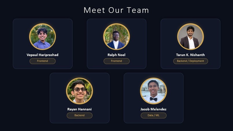 OBI – screenshot 7