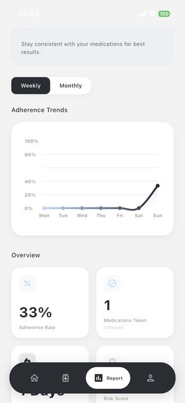 Stasis – screenshot 6