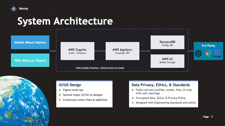 Team 12 - Novus – screenshot 18