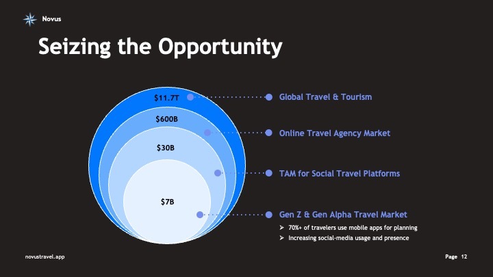 Team 12 - Novus – screenshot 19