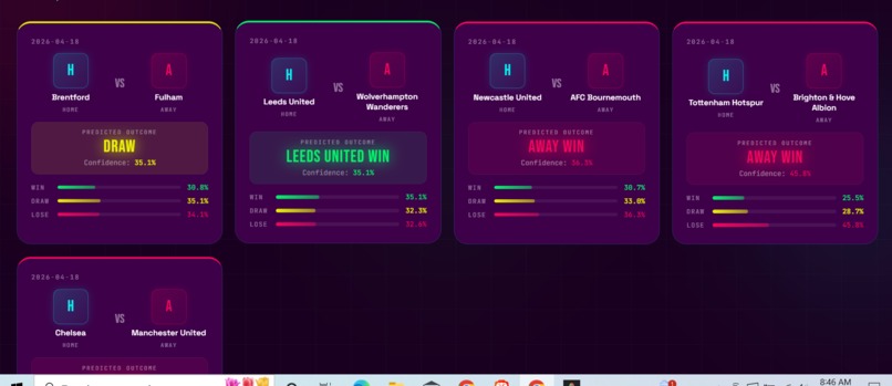 Premier League Nexsus – screenshot 3