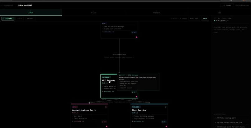 FlactuateAI – screenshot 1