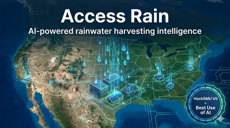 Access Rain – screenshot 1
