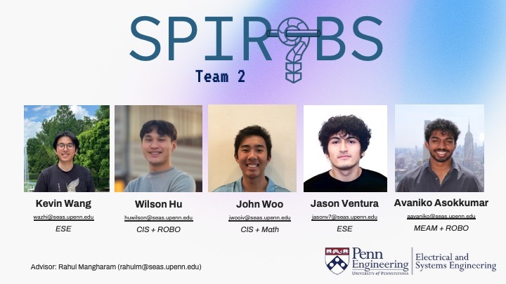 Team 02 - SpiRobs – screenshot 1