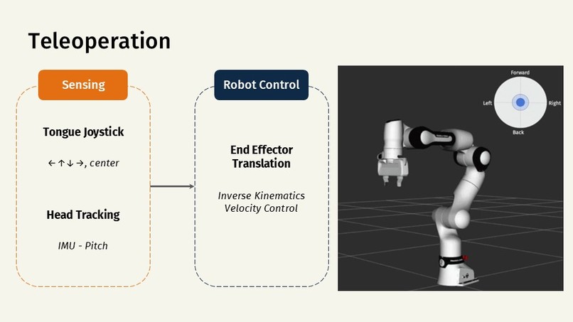 Team 10 0 OMI – screenshot 9