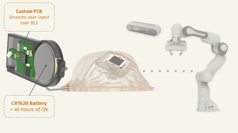 Team 10 0 OMI – screenshot 12