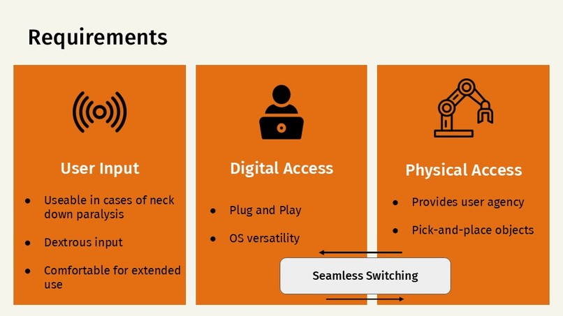 Team 10 0 OMI – screenshot 4