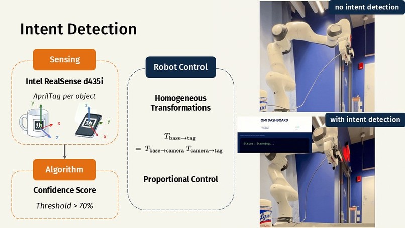 Team 10 0 OMI – screenshot 11