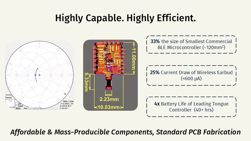 Team 10 0 OMI – screenshot 15