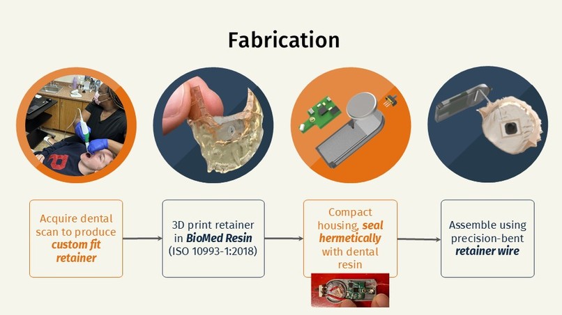 Team 10 0 OMI – screenshot 18