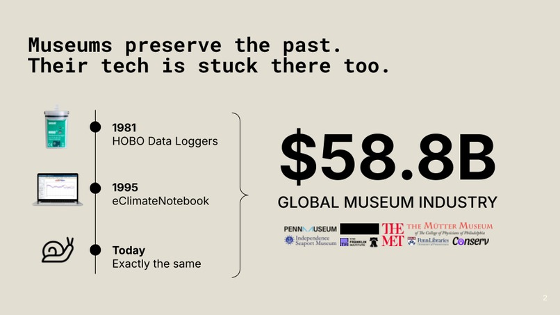 Eterna – screenshot 2