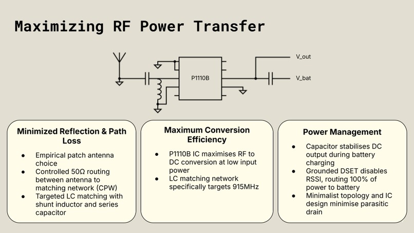 Eterna – screenshot 4