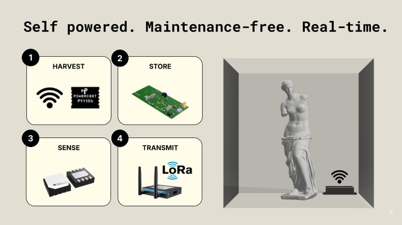 Eterna – screenshot 5