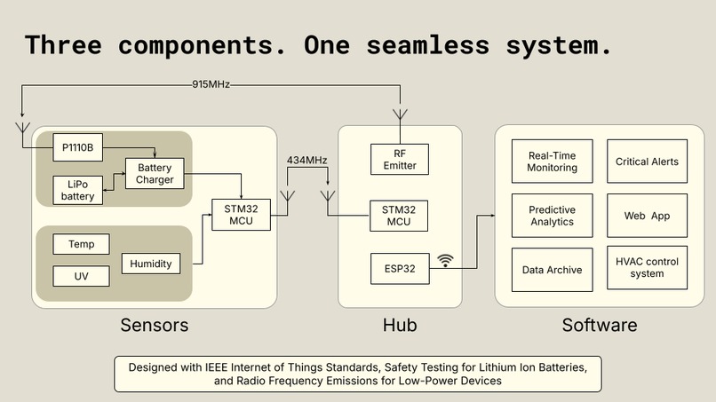 Eterna – screenshot 9