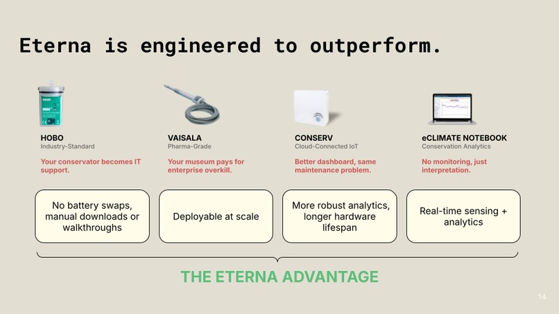 Eterna – screenshot 12