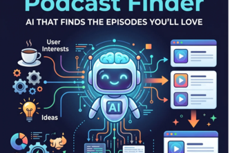 Smart Podcast Finder