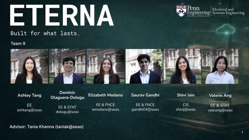 Eterna – screenshot 1