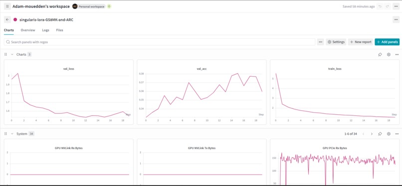 Singularity – screenshot 2