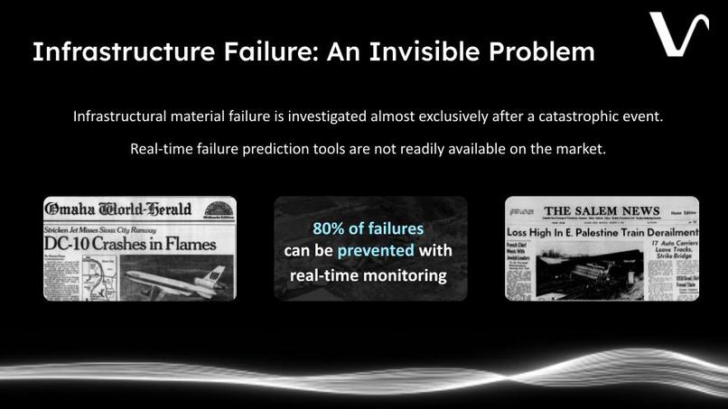 Team 4 - Vibe – screenshot 2