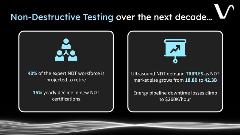 Team 4 - Vibe – screenshot 4