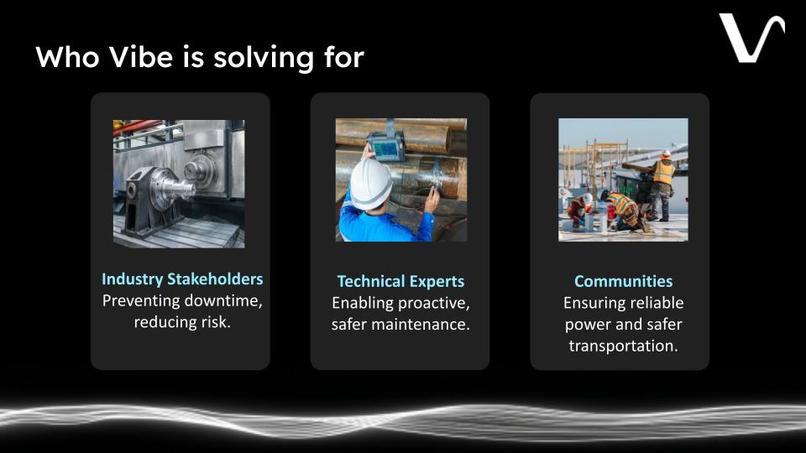 Team 4 - Vibe – screenshot 3