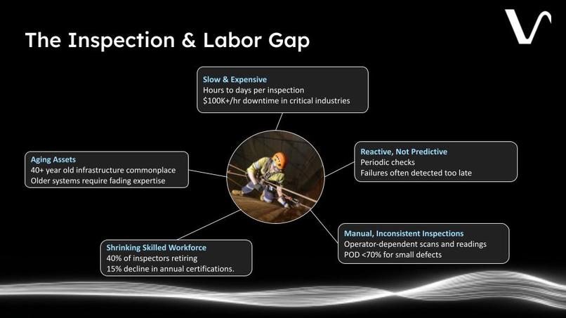 Team 4 - Vibe – screenshot 5