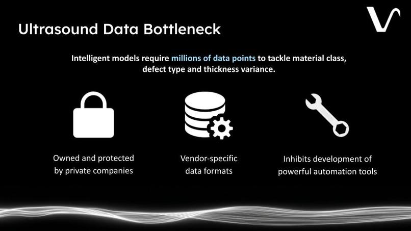 Team 4 - Vibe – screenshot 6