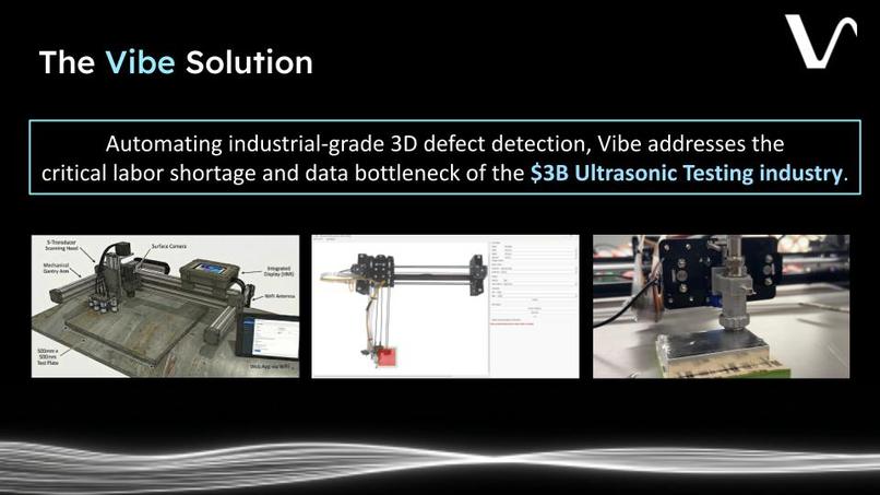 Team 4 - Vibe – screenshot 7