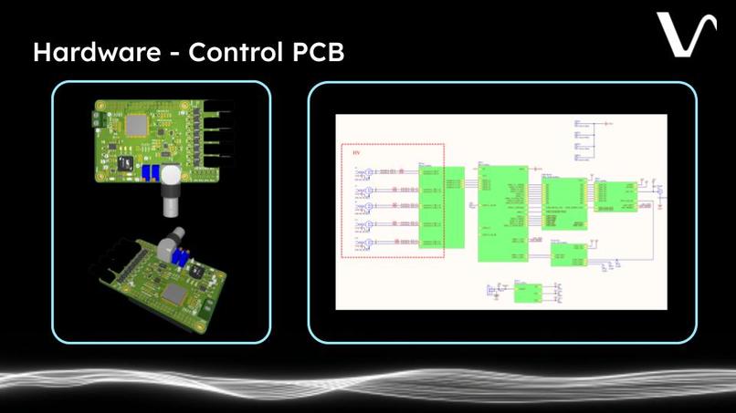 Team 4 - Vibe – screenshot 9