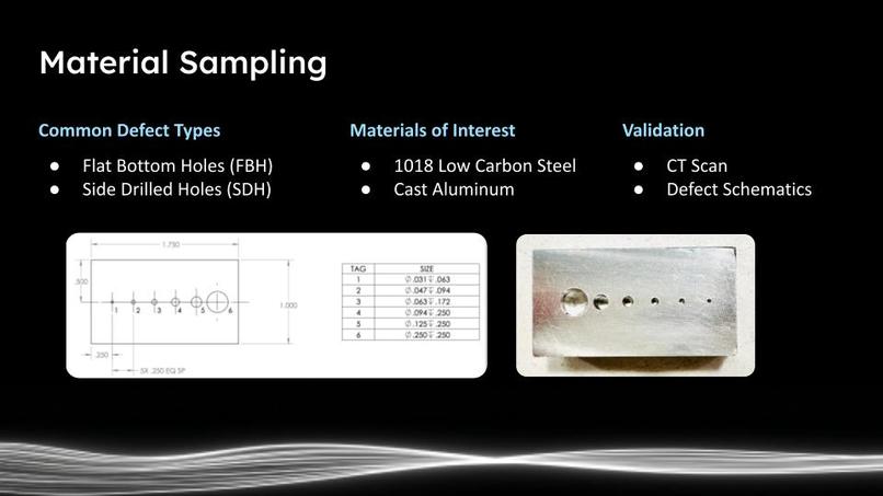 Team 4 - Vibe – screenshot 10