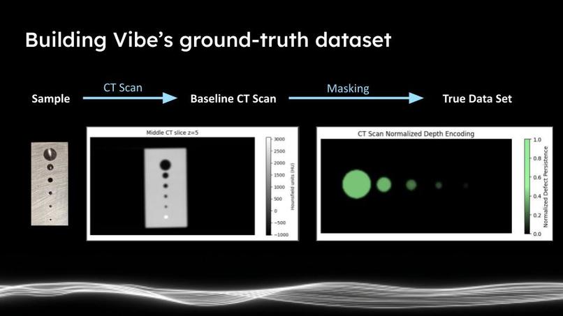 Team 4 - Vibe – screenshot 12