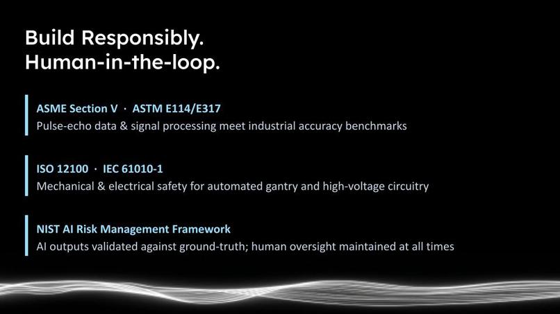 Team 4 - Vibe – screenshot 14