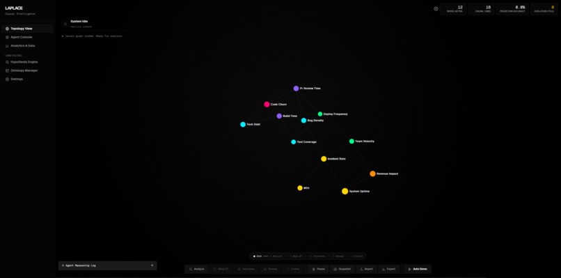 Laplace – screenshot 2