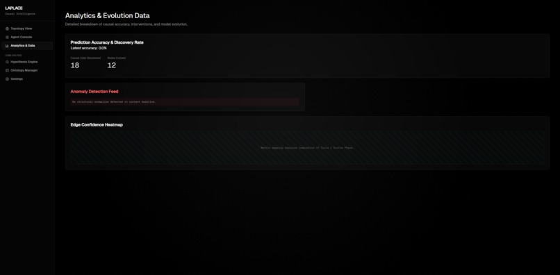 Laplace – screenshot 4