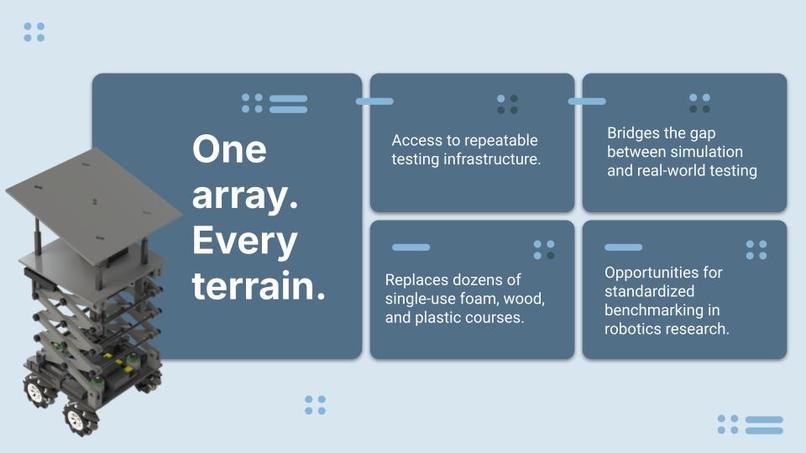 Team 03 - OmniTiles – screenshot 16