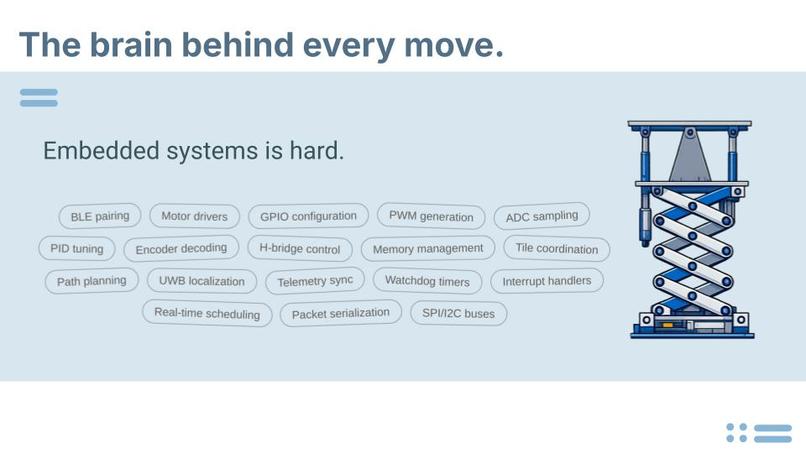 Team 03 - OmniTiles – screenshot 12