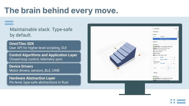 Team 03 - OmniTiles – screenshot 14
