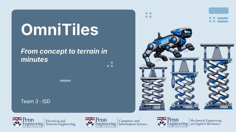 Team 03 - OmniTiles – screenshot 1