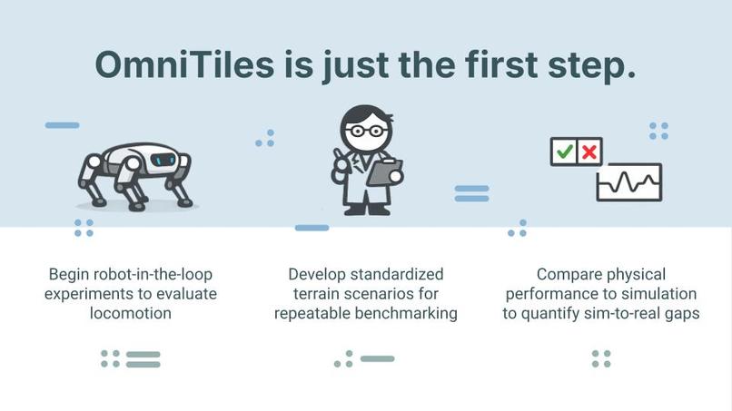 Team 03 - OmniTiles – screenshot 17