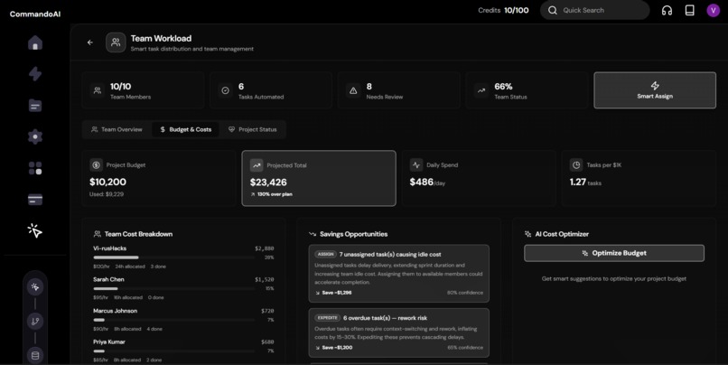 Commando AI — Predict. Prevent. Ship. – screenshot 10