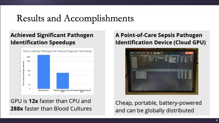 Team 17 - Xgome – screenshot 8