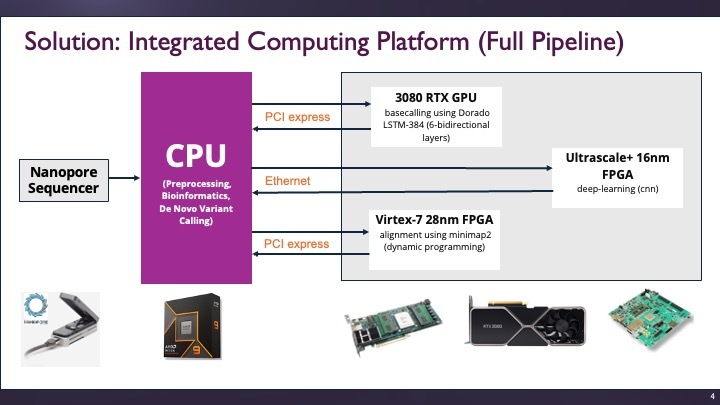 Team 17 - Xgome – screenshot 4