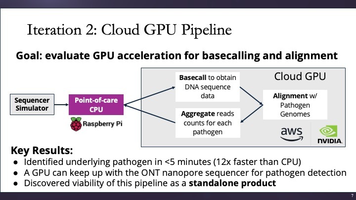 Team 17 - Xgome – screenshot 7