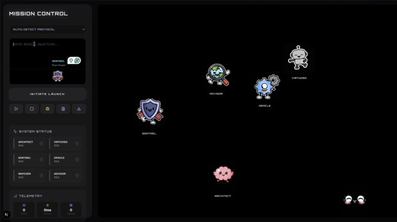 ACEA Sentinel – screenshot 3