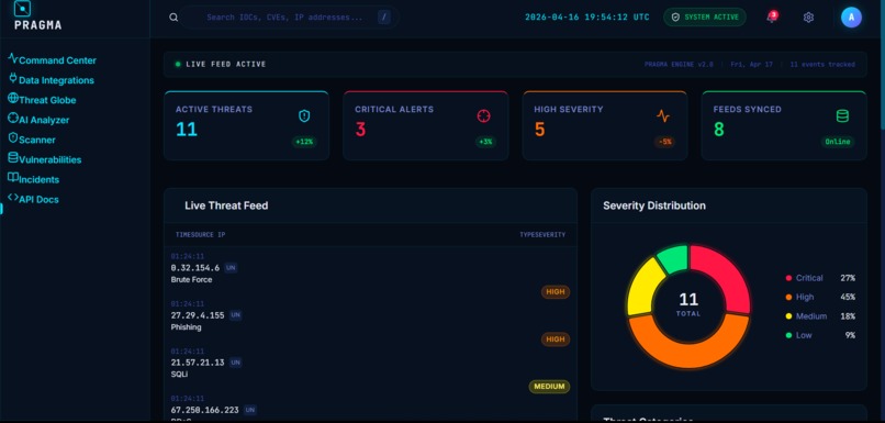 PRAGMA  – screenshot 3