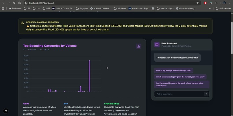 Viz-Lens – screenshot 5